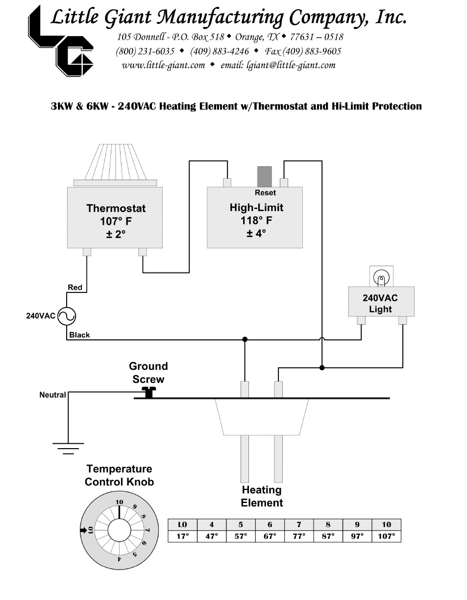 6 Kw Inline Baptistry Heater Only 6hhl