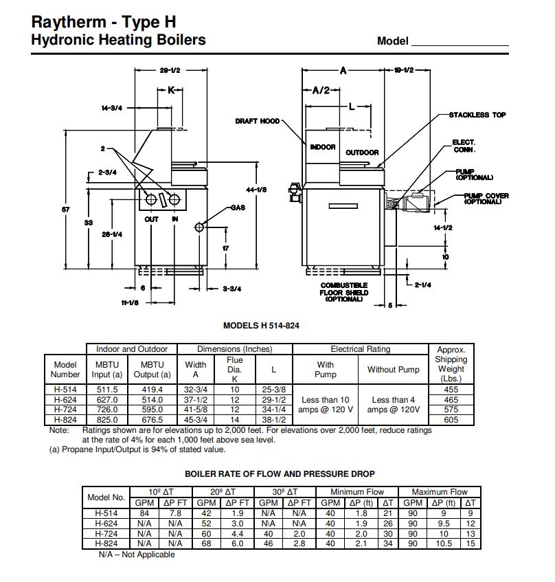 Owner's Manuals - INYOPools.com