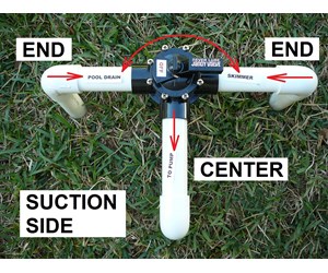 How To Install a Pool Valve Actuator - INYOPools.com