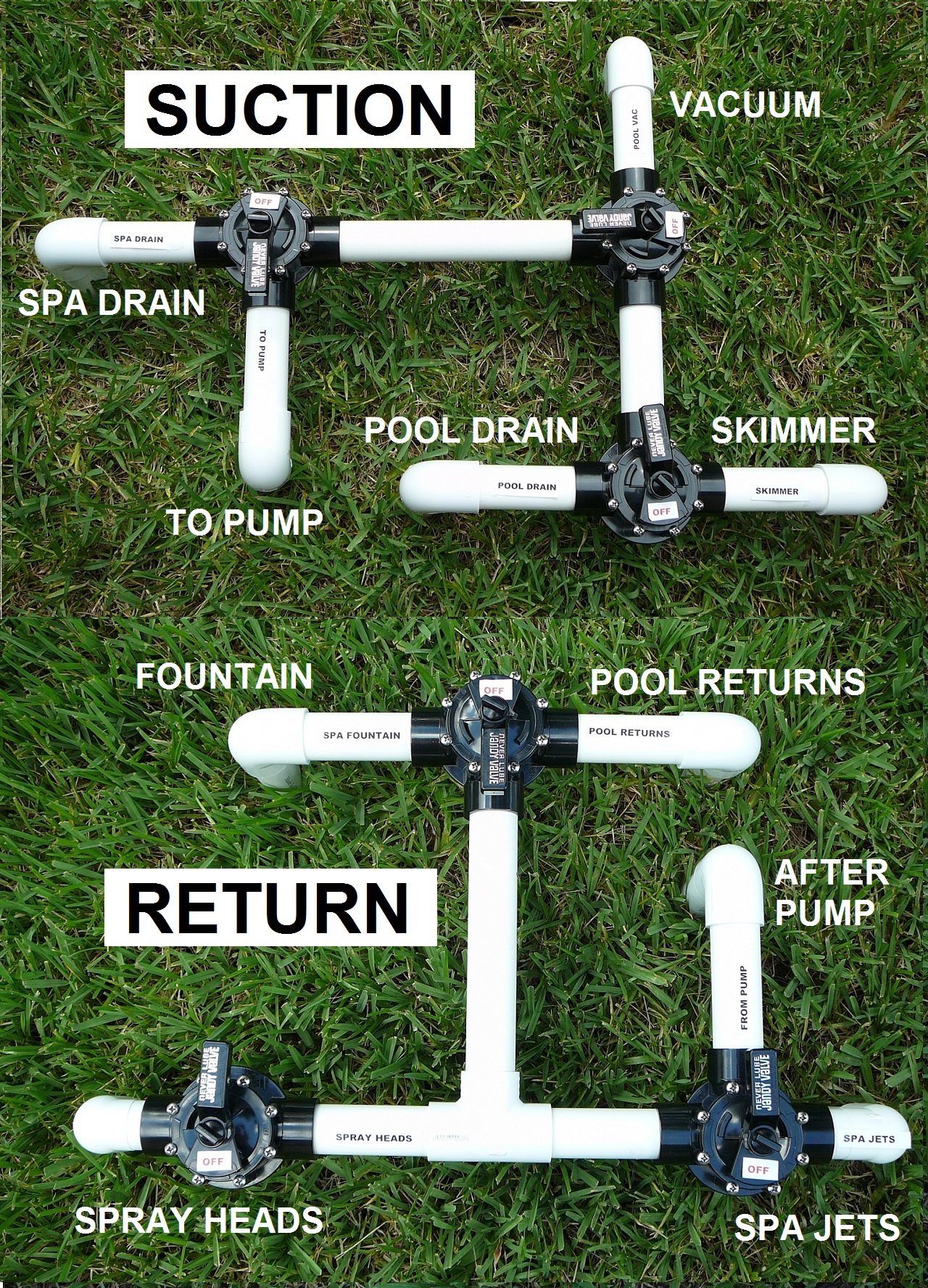 How To Select A Pool Diverter Valve - INYOPools.com hayward pool piping diagram 