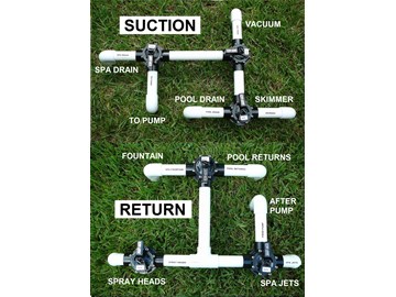 How To Set Up Pool Diverter Valves For Pool, Spa, Water ...