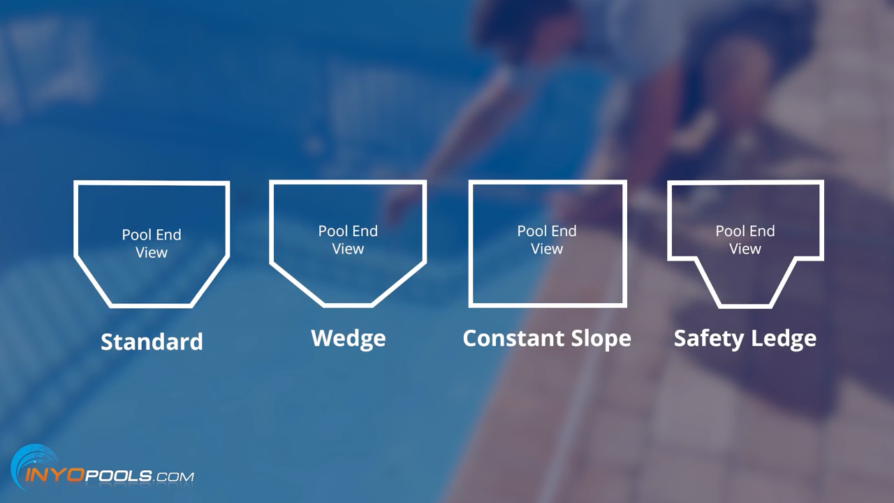 How To Measure An Inground Pool Liner - INYOPools.com