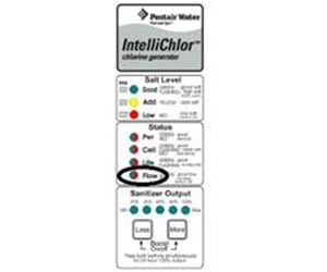 Pentair Intellichlor Salt Chlorine Generator Reviews Cucu Pool