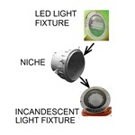 How To Select a LED Color Changing Light to Replace an Old White Light