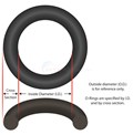 O-ring, 6-3/4" ID, 3/16" for Hayward, Jacuzzi Pumps and Filters - 47036447R