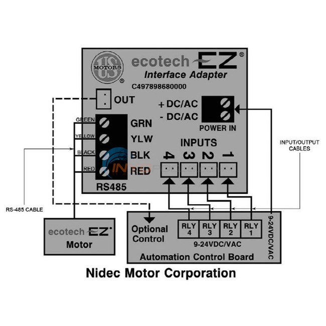 Speck Pumps ecotech EZ-COMM Interface Adapter Kit - 5881778987