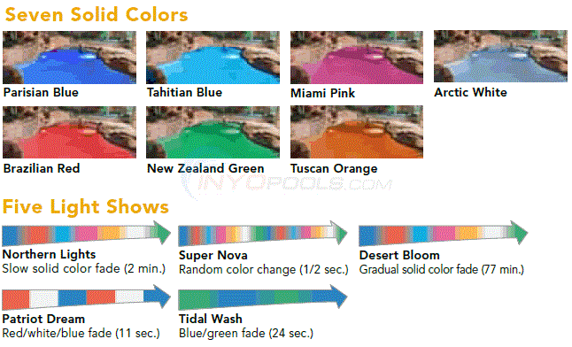 J & J Electronics 120V LED Color Splash Pool 30' Polished LPLF1C