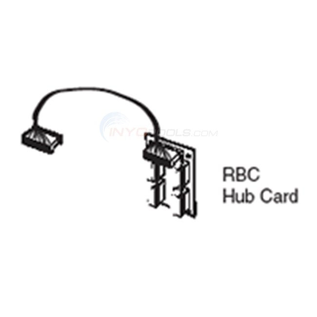 Polaris EOS System RBC Hub Card - E36