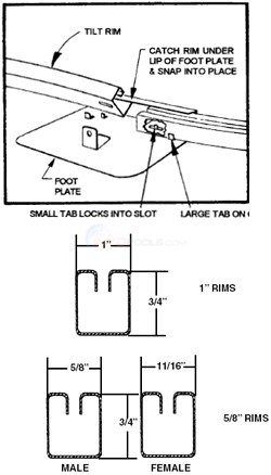 Muskin Pool Bottom Rims - Single 5/8" Top Rims - Oval Pool Straight Wall Diagram