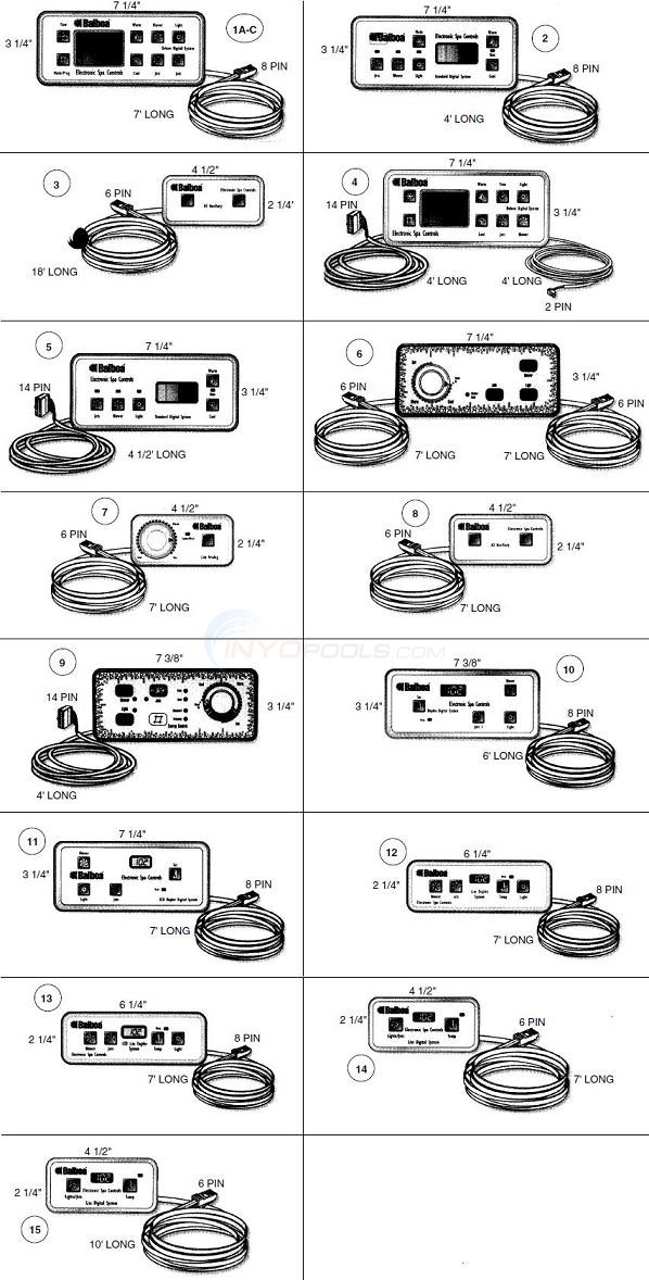 Balboa Spaside Control Panels Parts