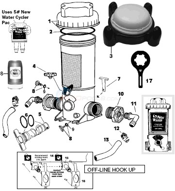 King New Water Performax Feeder and Frog Diagram