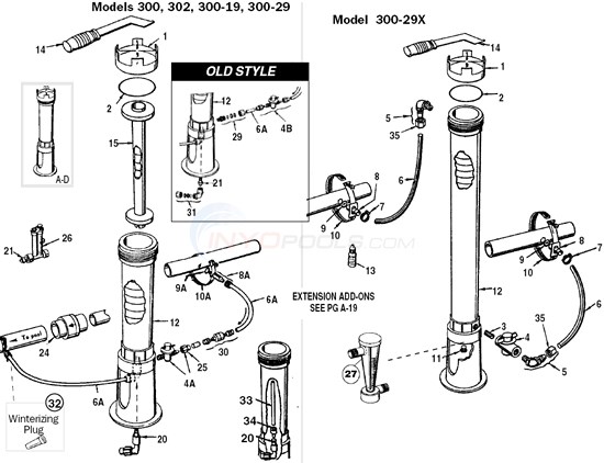 Rainbow Offline Chlorinators Parts - INYOPools.com