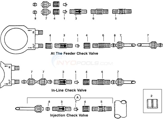 Stenner Check Valve Parts - INYOPools.com