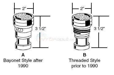 Caretaker 99 Threaded Hi-Flow Gray In-Floor Pop Up Head Replacement