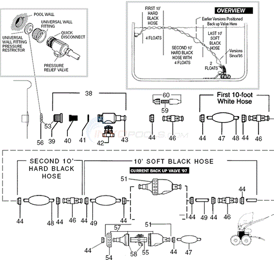 polaris cleaner hose