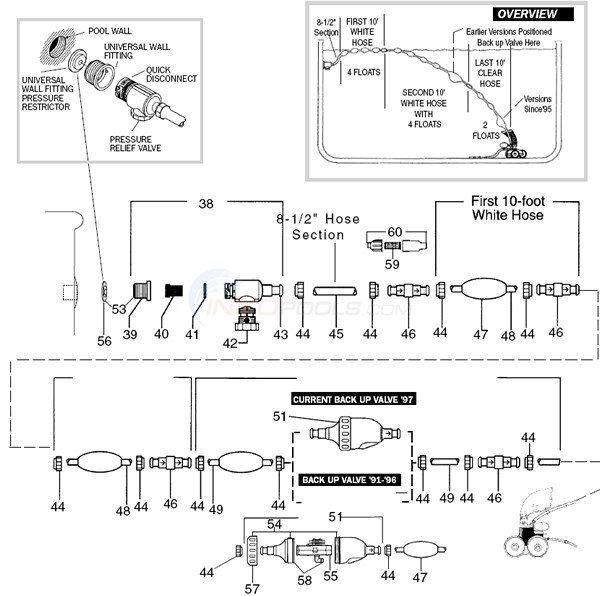 Polaris 360 Hose Diagram