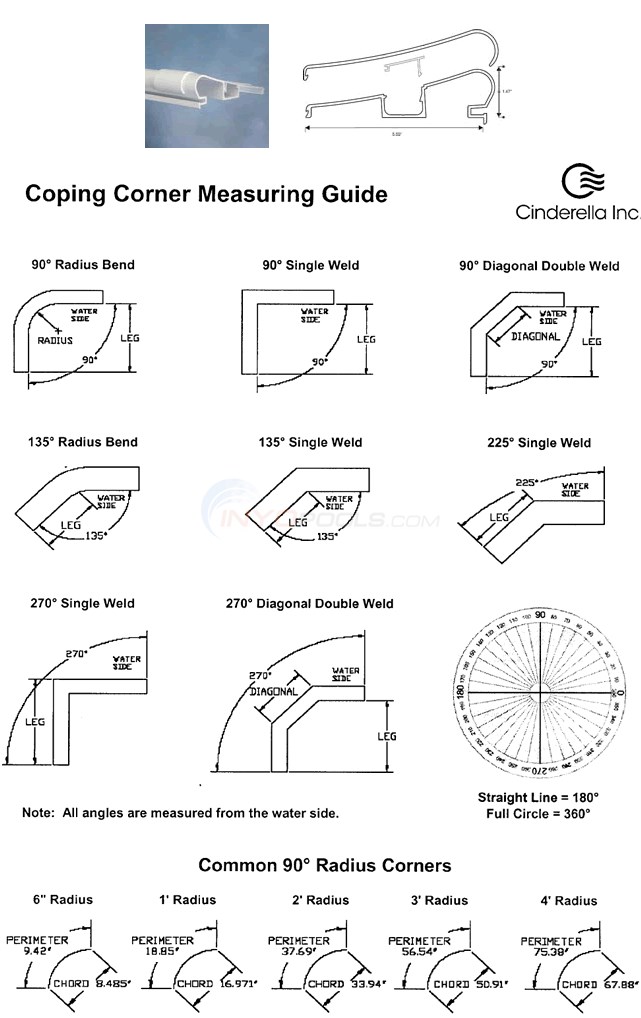 CP6N Welded Corner Pieces  Diagram