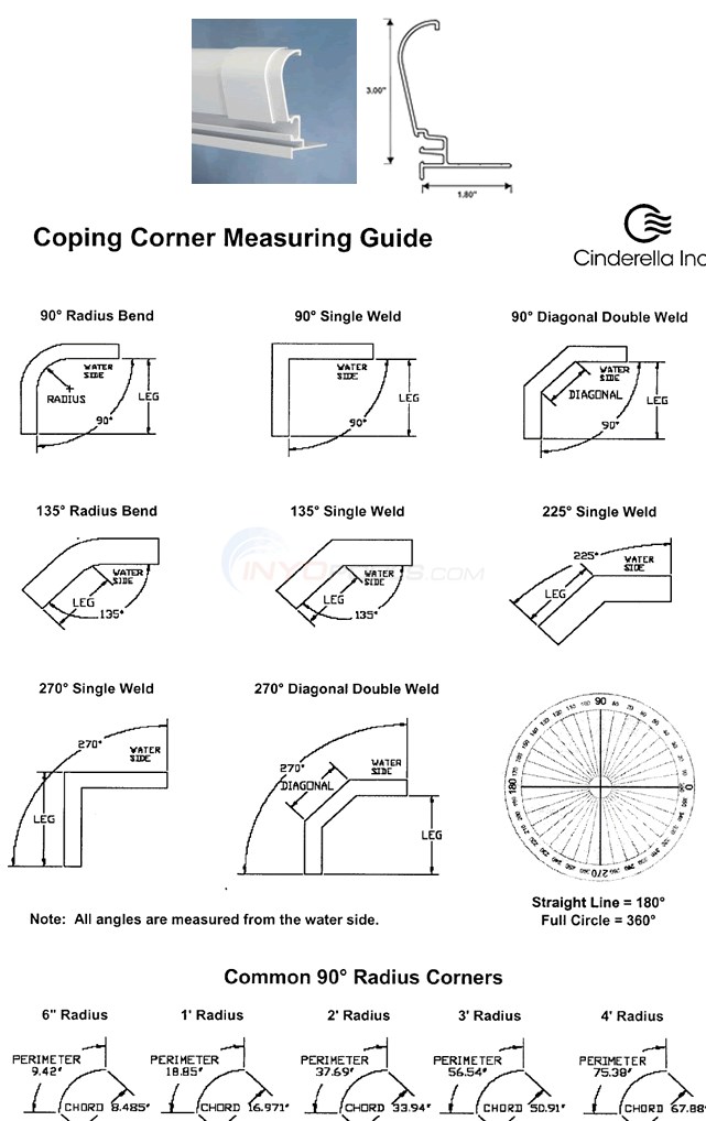 CP7 Reverse Radius Corner Pieces Diagram