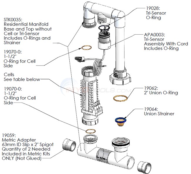 Auto Pilot DIG/ST-220 Single System Manifold Diagram