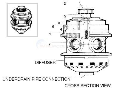 pool filter valve diagram hayward multiport 6 way gm valve parts inyopools pool filter valve diagram hayward multiport 6 way gm valve parts inyopools