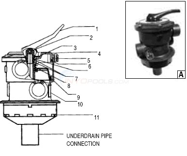 pool filter valve diagram hayward multiport variflo xl 1 1 2 quot sp714t parts pool filter valve diagram hayward multiport variflo xl 1 1 2 quot sp714t parts