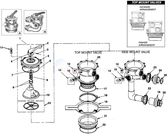 Pentair Praher 2" TM22 & SM20 Parts
