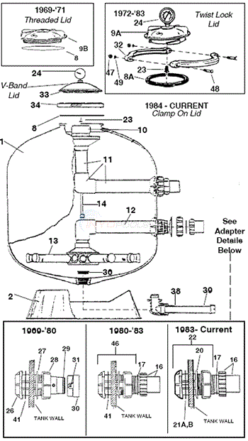 baker hydro sand filter manual baker hydro sand filter manual