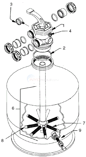 Jandy Top Mount Sand Filters - SF-T Models Parts - INYOPools.com