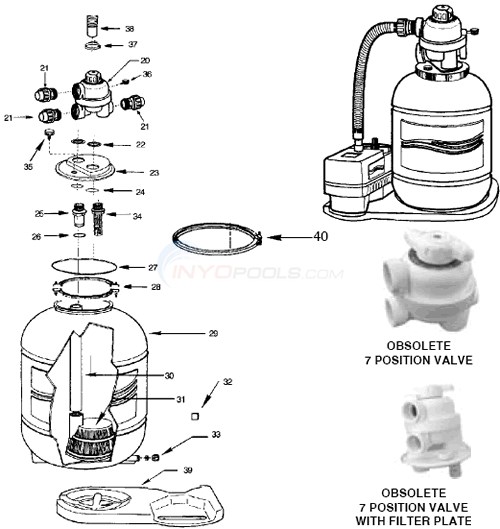 Muskin Sand Filter System  Diagram