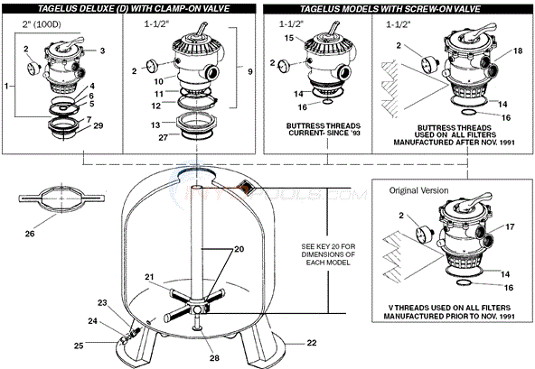 Pentair Tagelus Fiberglass Sand Filter Parts Inyopools Com