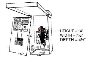 GFCI Load Center Diagram