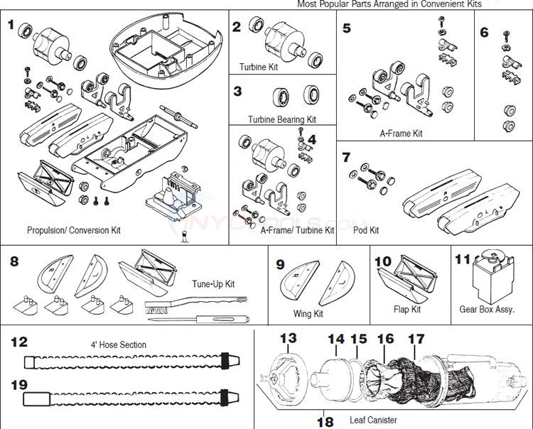 Hayward / Arneson Cleaners Pool Vac & Navigator - Parts, Hoses & Leaf