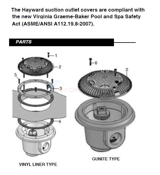 Hayward Round Main Drain Parts