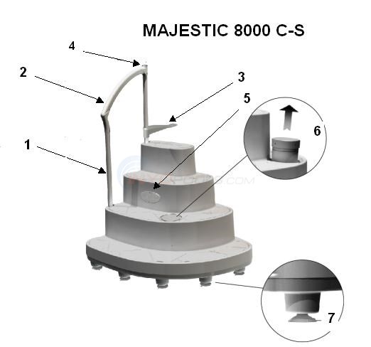   InnovaPlas Majestic 8000 C-S Step   Diagram