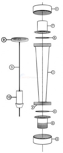 Pentair Flowmeter Diagram