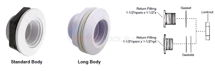 Pentair Fiberglass Pools & Spa Fittings Diagram