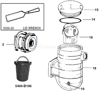 STA-Rite HPA and Seablue BPA Diagram