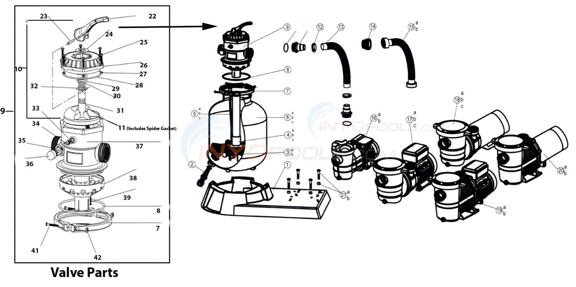 Above Ground Pool Sand Filter- Splash, Pooline, Doheny's Diagram