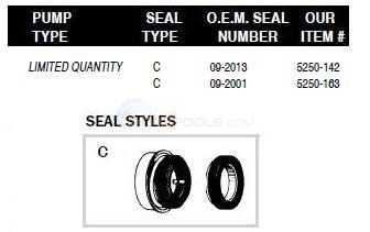 Muskin Pump Shaft Seals Diagram
