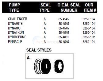 Pentair/Pac Fab Pump Shaft Seals Diagram