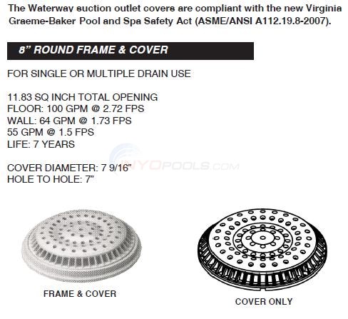 Waterway 8" Round Frame & Cover Diagram