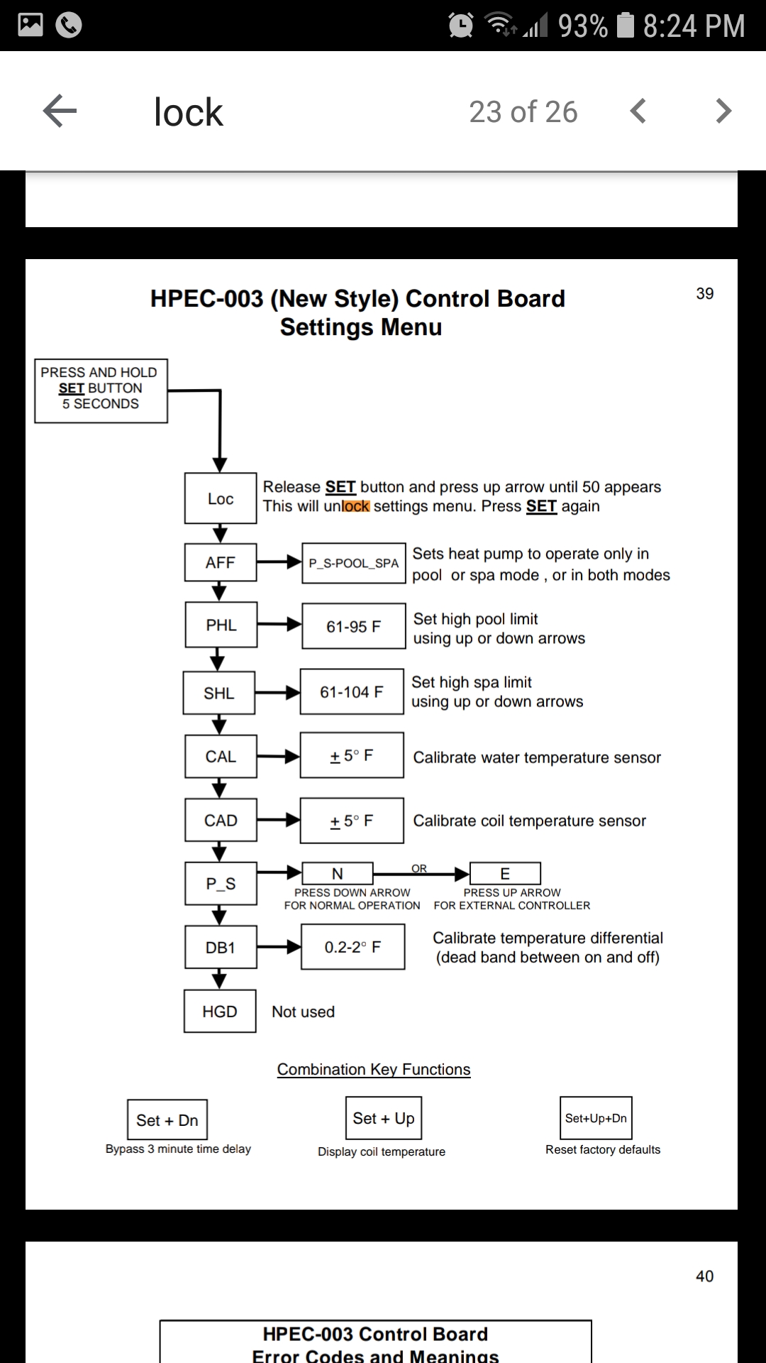 Hayward HeatPro Heat Pump 140,000 BTU W3HP21404T