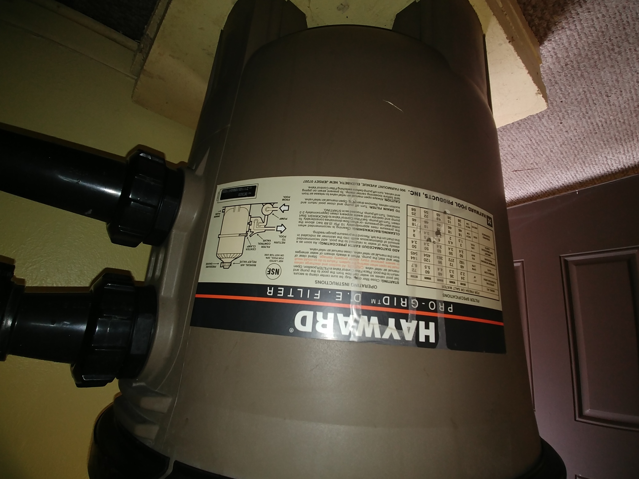 Hayward backwash valve manual