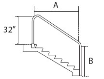 3 Bend Handrail