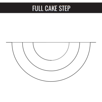 Full Cake Step