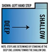 Rectangular Left Step