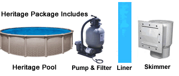 Sahara Above Ground Pool Package