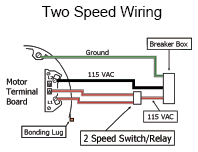 Wiring for Whisperflo Dual Speed - INYOPools.com century pool pump motor wiring diagrams 