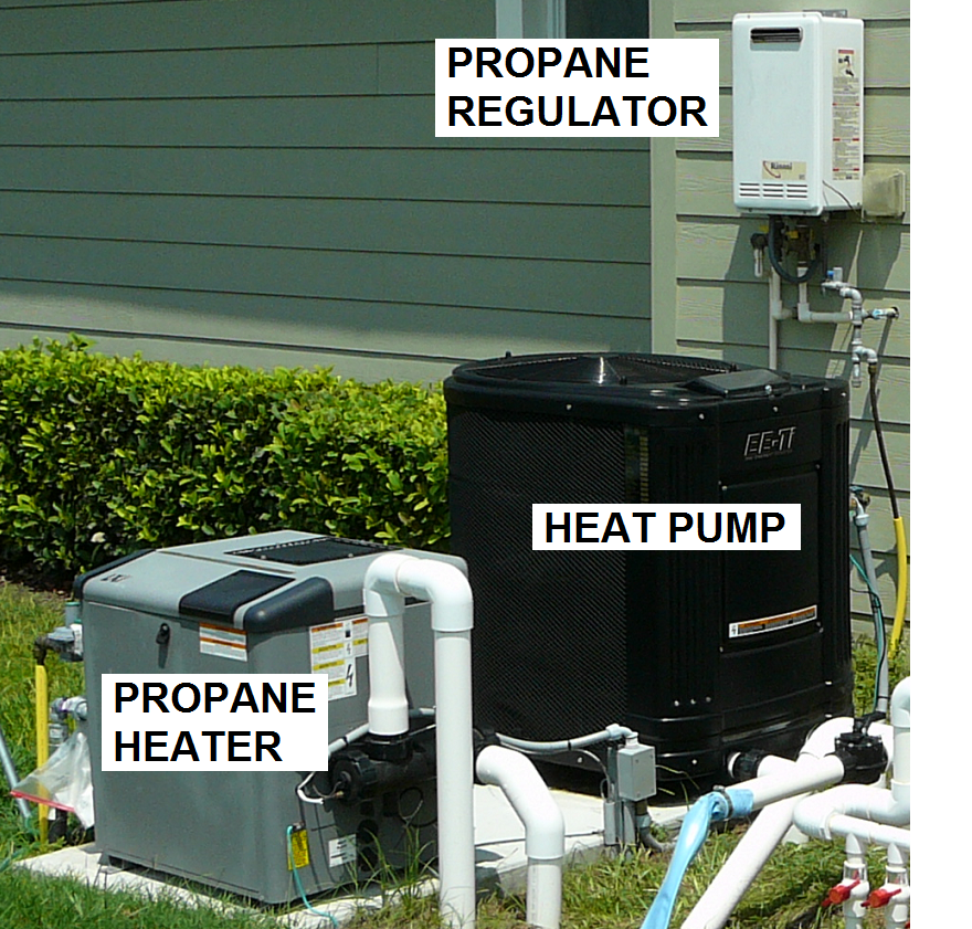 How To Set Up In Ground Pool Equipment Part 3 Heaters