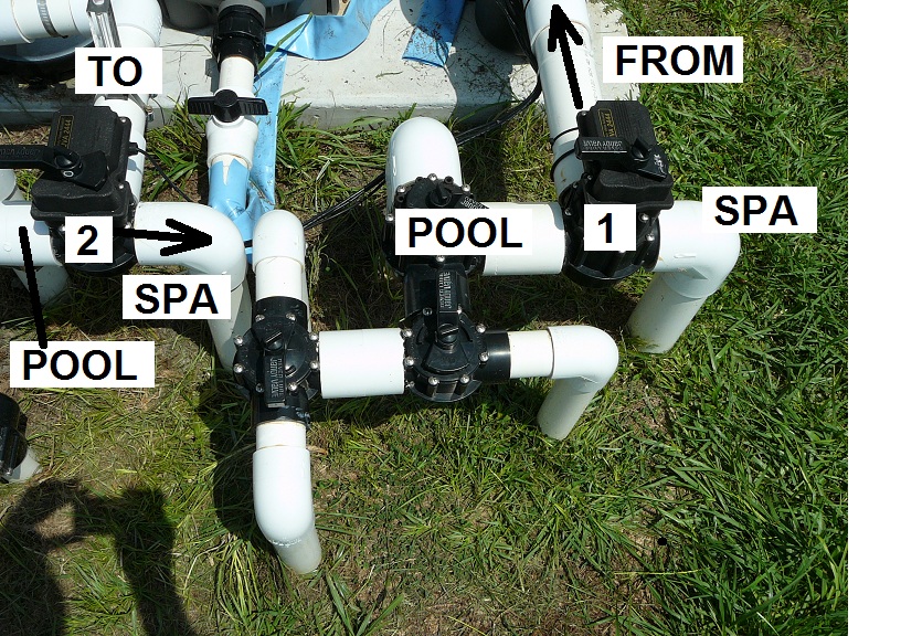 How To Set Up In Ground Pool Equipment - Part 6 - Control - INYOPools.com